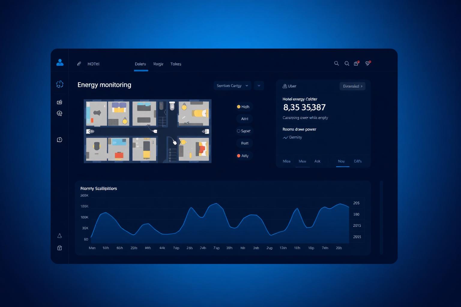 WATTLINE — product screenshot